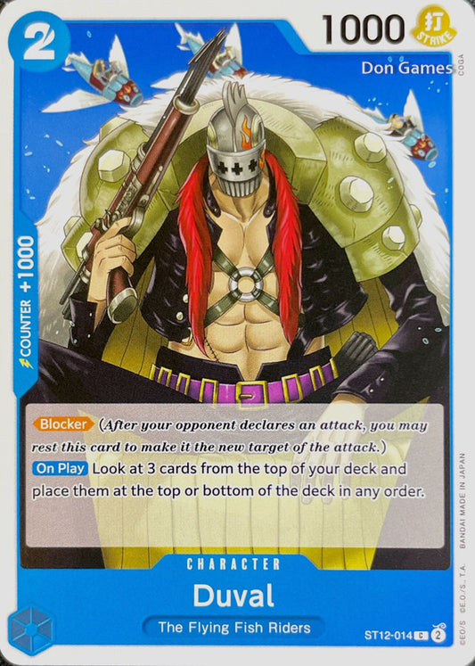 ST12-014 Duval Character Card